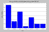 fish_adult_sh_cpu.gif (9891 bytes)